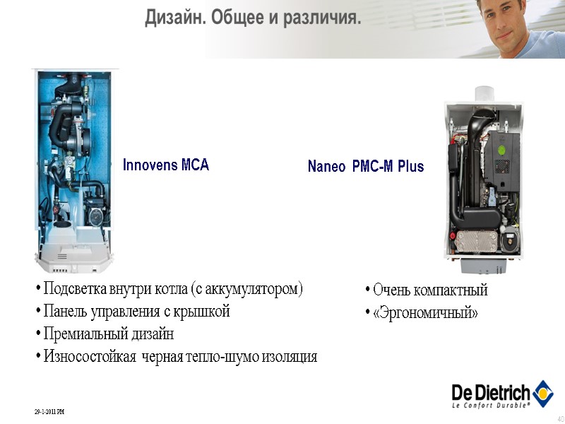 40 Дизайн. Общее и различия. Очень компактный «Эргономичный» Innovens MCA 40 Дизайн. Общее и различия. Очень компактный «Эргономичный» Innovens MCA